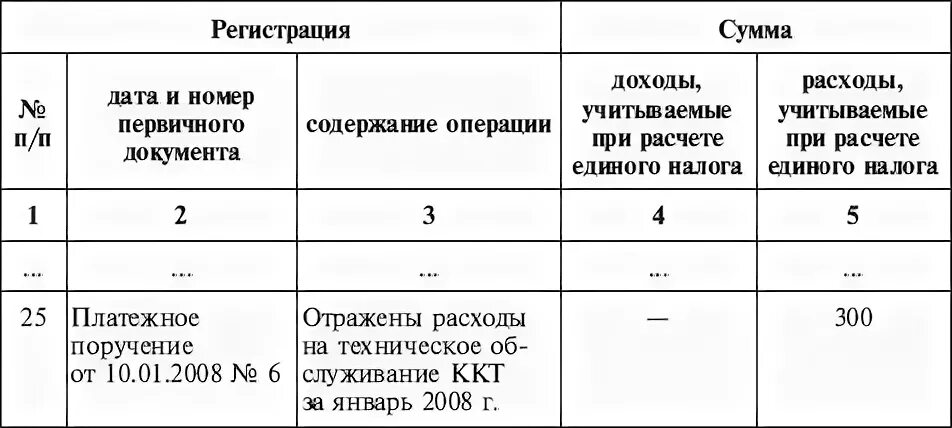 Подп 1 п 1 ст 346.16. 346.16 нк рф. 346 16 нк рф перечень расходов. п 3 ст 346 16 нк рф упрощенная система налогообложения с комментариями. ст.346.16 п.26.