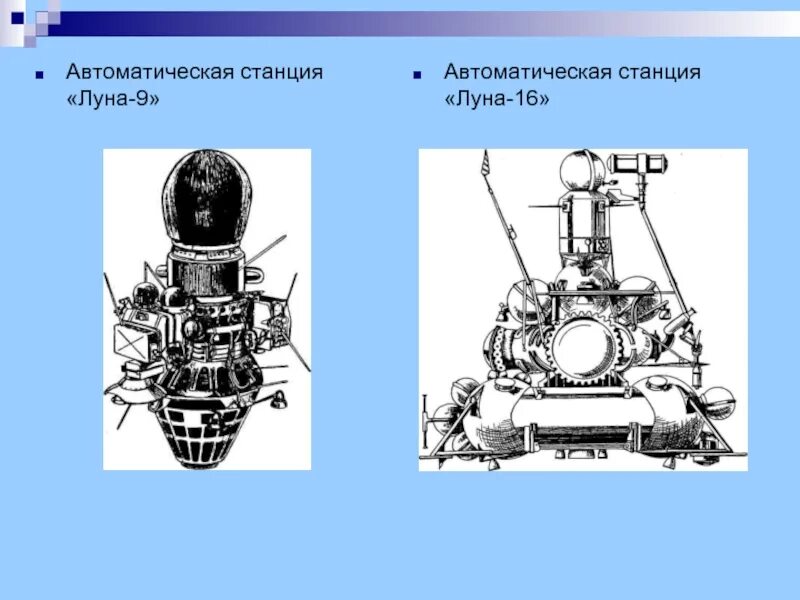 Луна-10 автоматическая межпланетная станция. Луна-16 автоматическая межпланетная станция. Станция Луна 9. Луна-9 космический аппарат. Луна 9 10