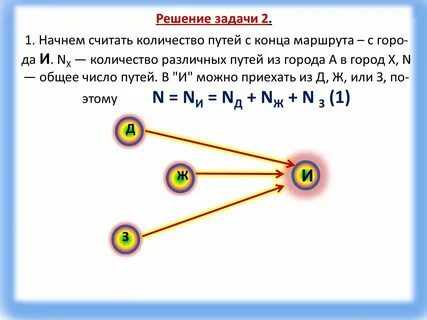 Сколько задач тысячелетия