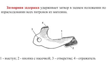Задержка затвора