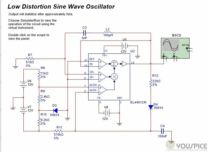 Sine generator. Audio sine wave generator. sine wave oscillator. low distortion audio oscillator. sine wave signal generator.