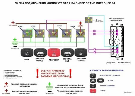 Распиновка кнопки ваз 2115