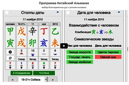 Китай какие приложения. Китайская программа. Ба Цзы Ци Мень. Фен шуй ба Цзы Ци Мень. Сезонные комбинации в ба Цзы.