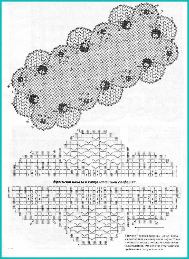 Вязаные салфетки( дорожки). Салфетка дорожка схема. Салфетка дорожка крючком. Филейные салфетки крючком схемы. Салфетки на стол крючком схемы
