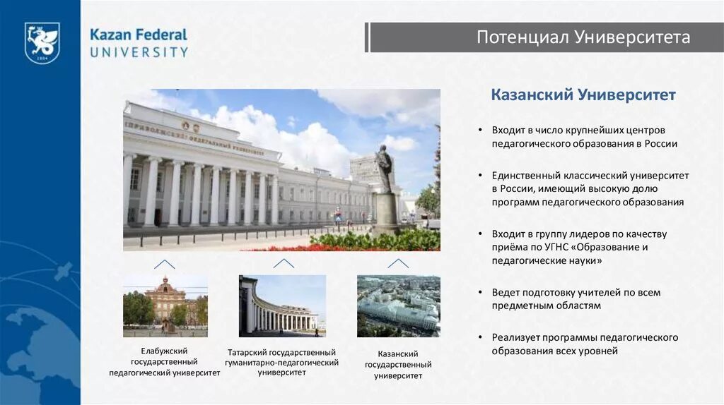 Казанский Приволжский федеральный университет сообщение. КФУ для презентации. КФУ презентация университета. Стиль презентации КФУ