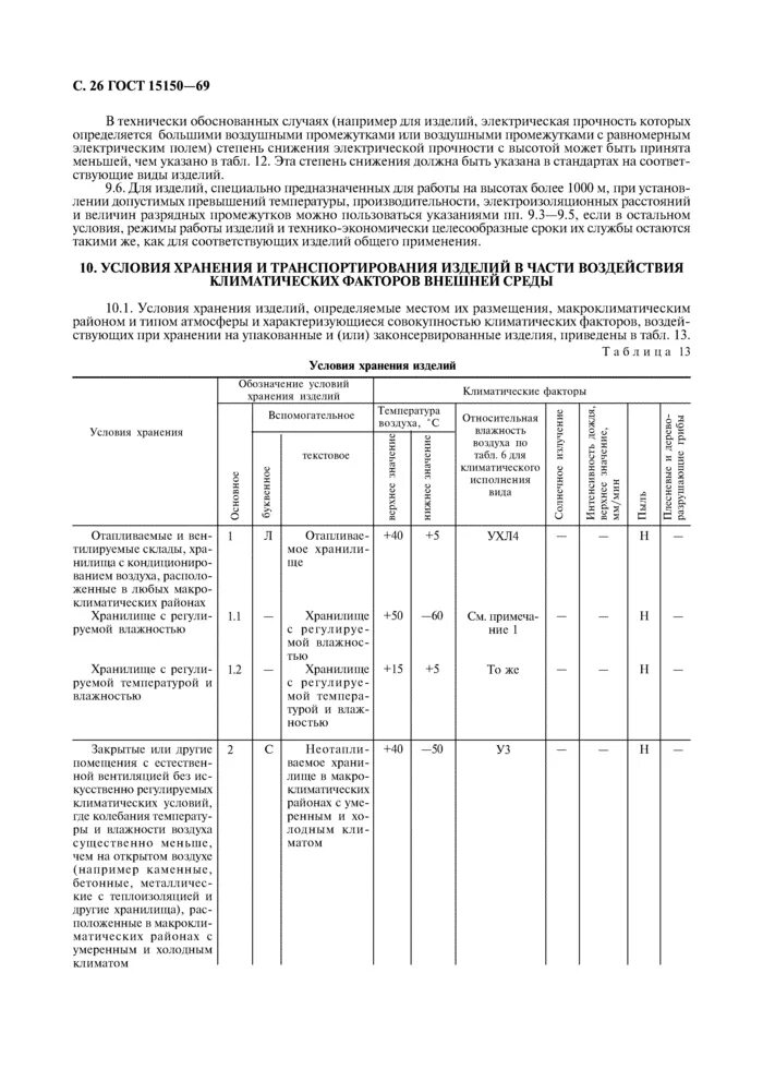 Ухл 15150 69. Группа условий хранения по ГОСТ 15150-69. Условия хранения 2 с ГОСТ 15150-69. Условия хранения 1 л по ГОСТ 15150-69. ГОСТ 15150-69 условия хранения.