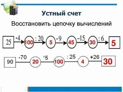 Какой по счету является действующей