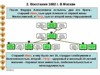 Наследство старшего брата