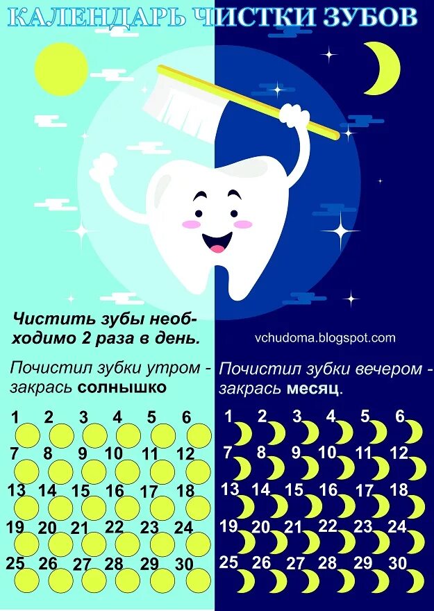 Чистить зубы утром до или после завтрака. Зубы утром почистить. Зубы утром почистить. Зубы утром почистить. Почему нужно чистить зубы для детей.