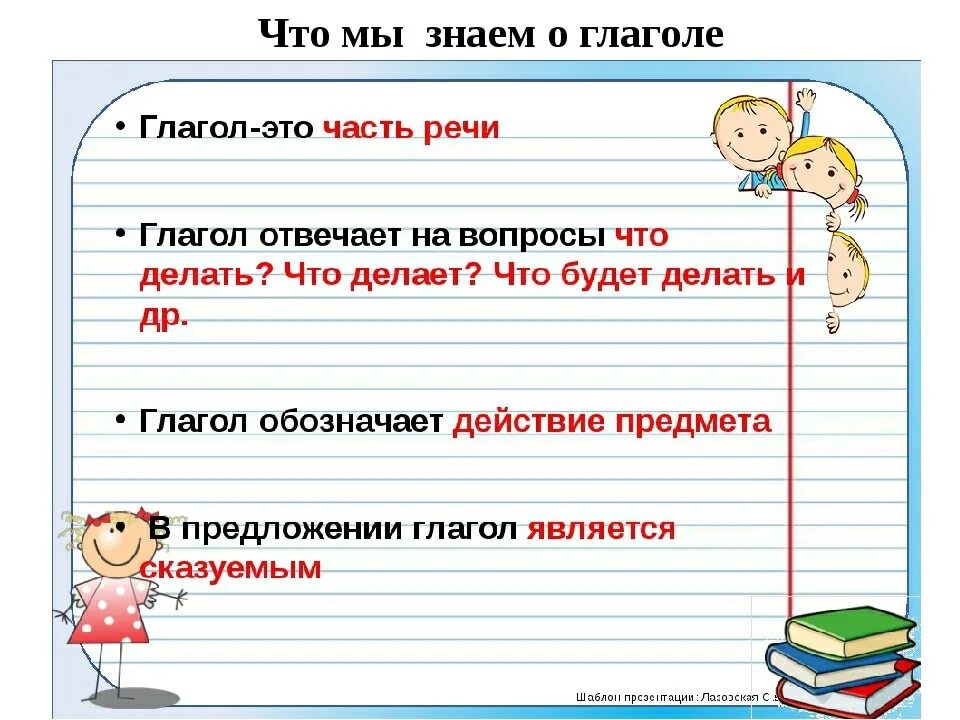 Глагол 2 класса вопрос что сделать. Глагол это часть речи. Глагол часть речи 2 класс. Что обозначает глагол как часть речи. Определение глагола как части речи.