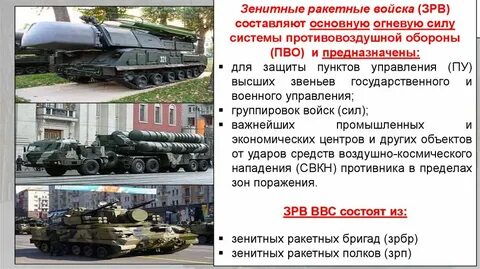 Задачи ракетных войск
