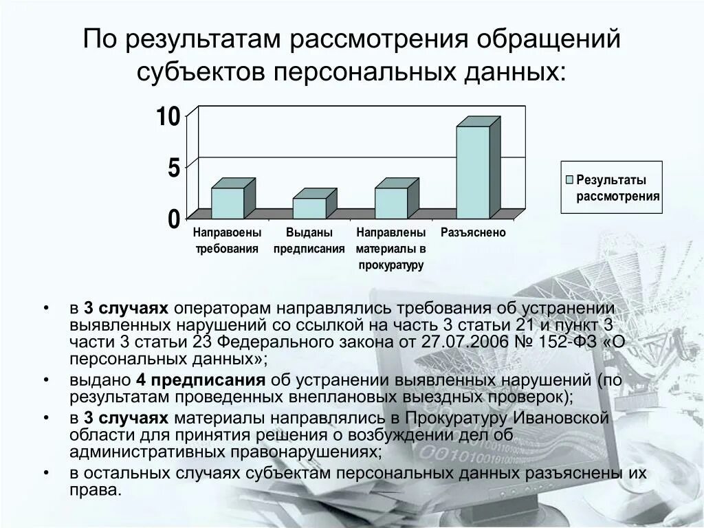 Результаты рассмотрения проведенного. По результатам рассмотрения обращения. По итогам рассмотрения обращения. О результатах рассмотрения обращения. По результатам рассмотрения.