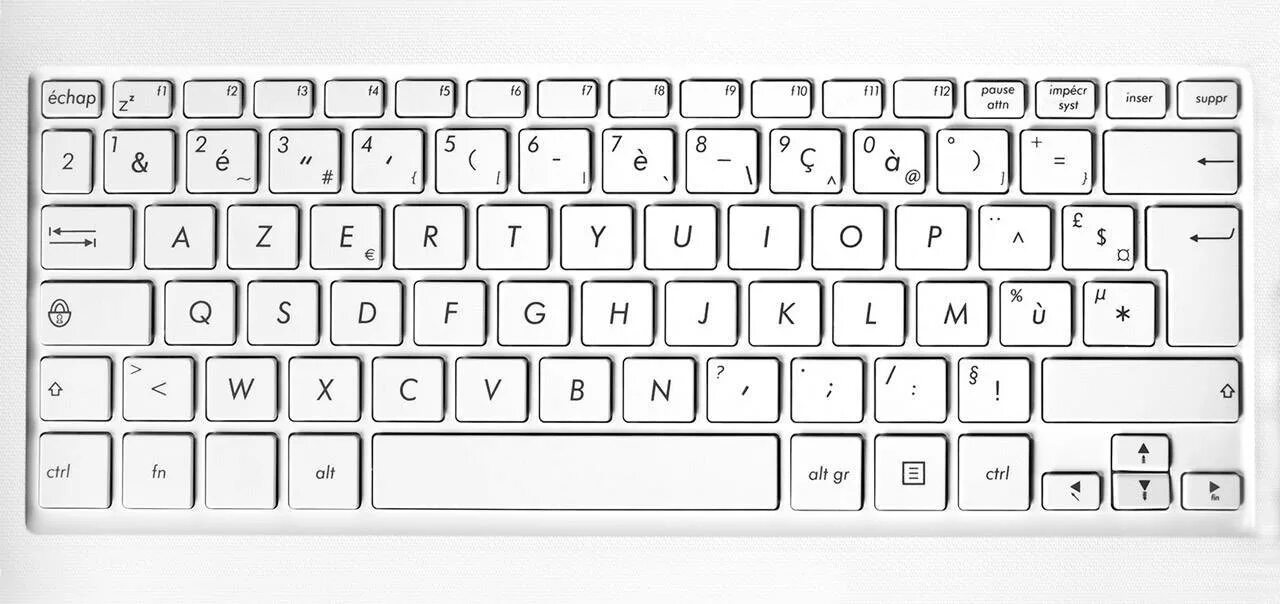 Раскладка клавиатуры AZERTY. Французская клавиатура AZERTY. Французская раскладка клавиатуры. Раскладка компьютерной клавиатуры французская. Французская раскладка