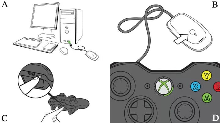 Можно ли к xbox 360. Xbox 360 контроллер к ПК. Блютуз к джойстику Xbox 360. Подключить геймпад Xbox one к 360. Xbox 10 контролер к ПК.