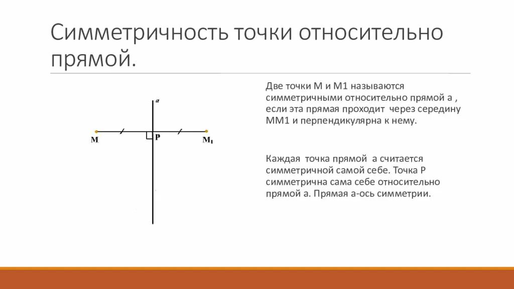 Точка а 1 4 симметрична точке