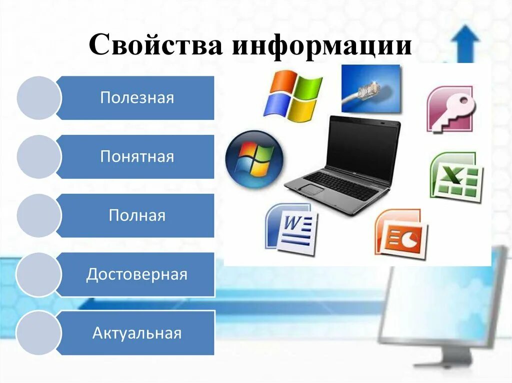 Анализ данных 11 класс информатика презентация. Свойства информации. Свойства информации иллюстрации. Свойства информации в информатике. Свойство информации изображение.