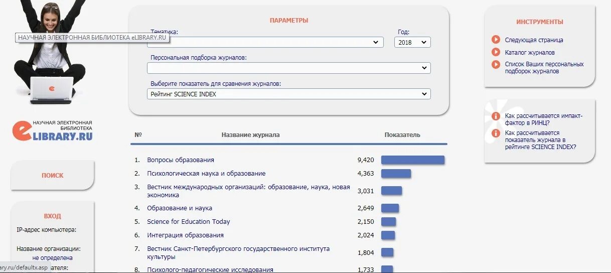Рейтинг журналов мира. Рейтинг глянцевых журналов в россии. Рейтинг журналов. Рейтингу forbes global 2000. Рейтинг глянцевых журналов в россии.