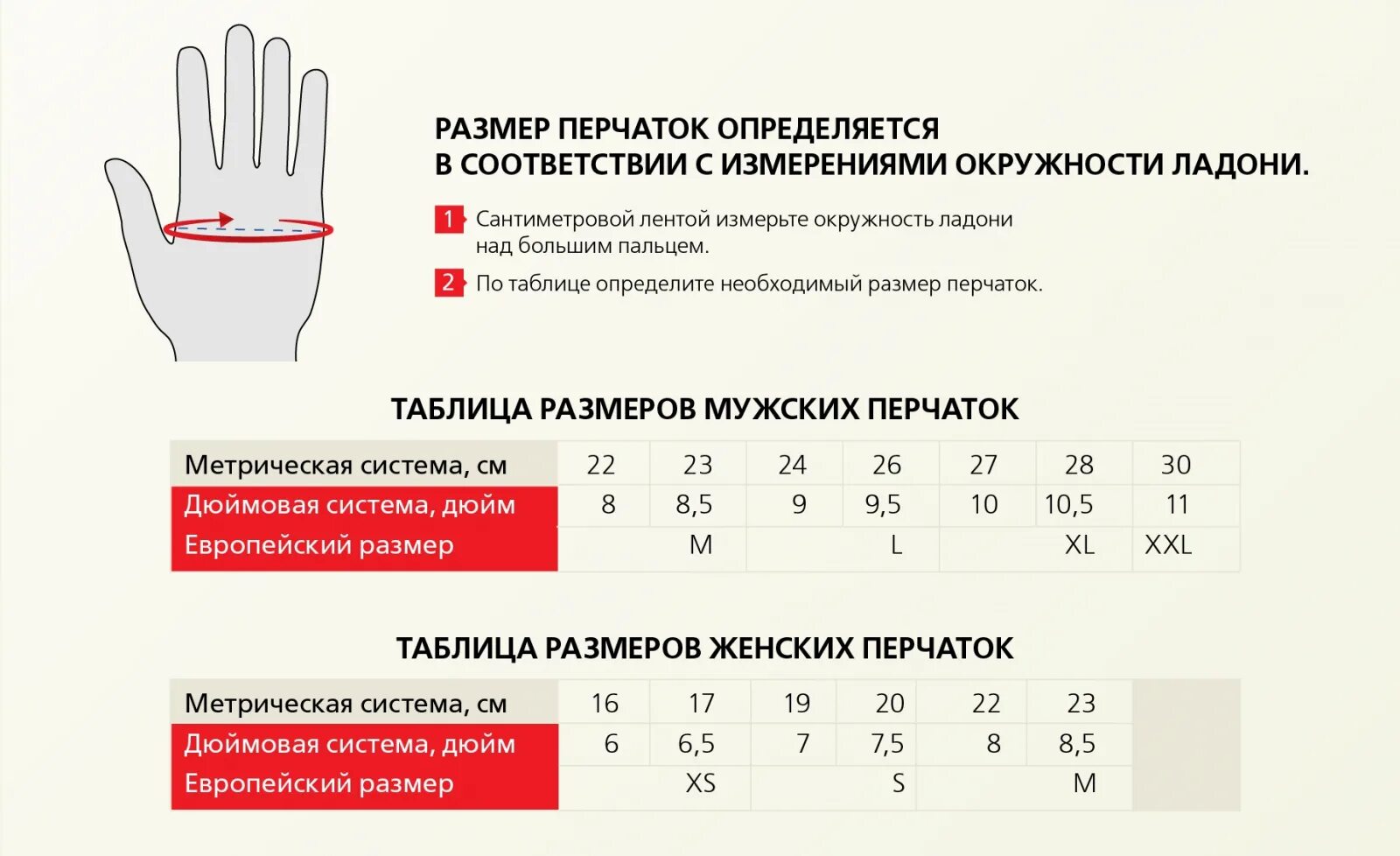 Размерная сетка перчаток мужских таблица. Как определить размер перчаток. Размер перчаток женских как определить. Размер перчаток, размер: 10.
