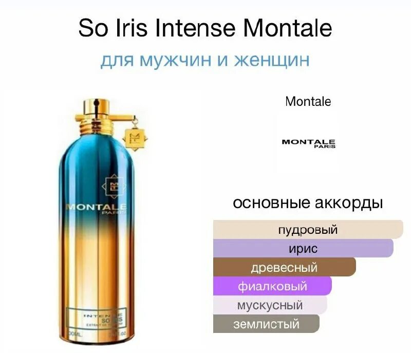 Духи монталь ирис интенс. Montale so iris. Монталь духи ирис. Ирис интенс. Монталь духи ирис.
