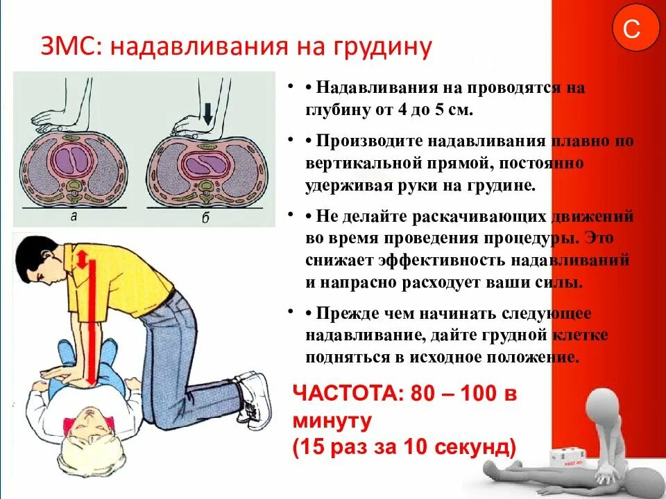 Осложнения слр. Частота надавливания при проведении закрытого массажа сердца. Техники надавливаний на грудную клетку:. Проведение закрытого массажа сердца. При проведении закрытого массажа сердца.