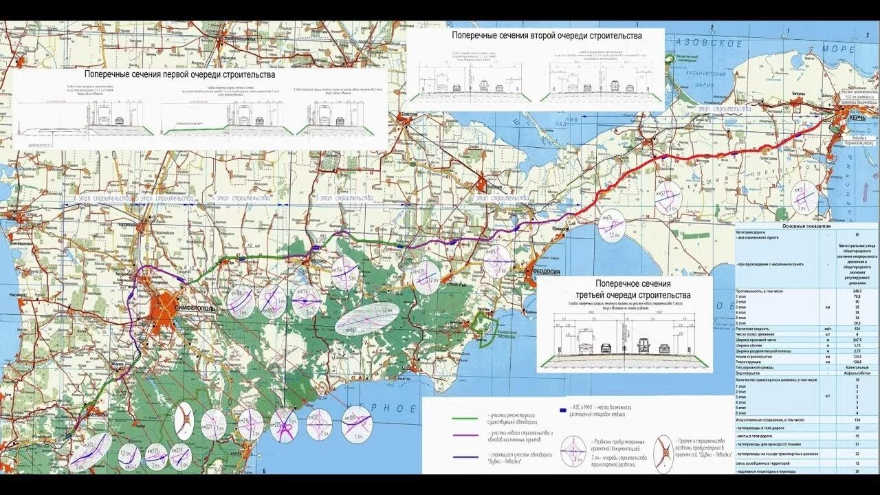 Росавтодор: В Крыму появится аналог автобана Мюнхен - Франкфурт-на-Майне АиФ Кры