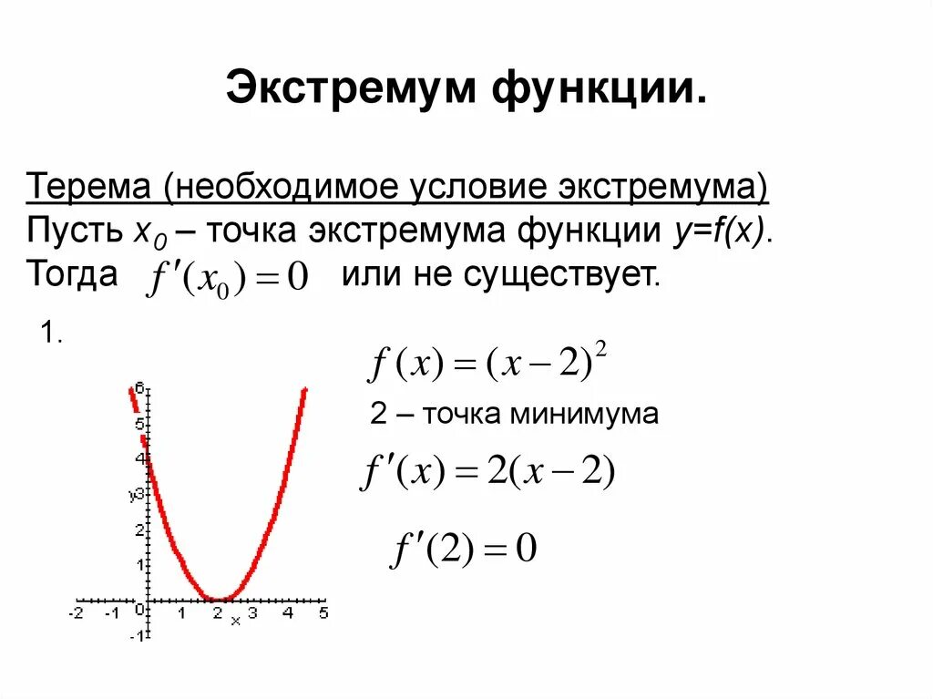 Функция наилучшего ответа. Определение экстремума функции. Экстремумы функции. Как определить вид экстремума. Функция имеет экстремум.