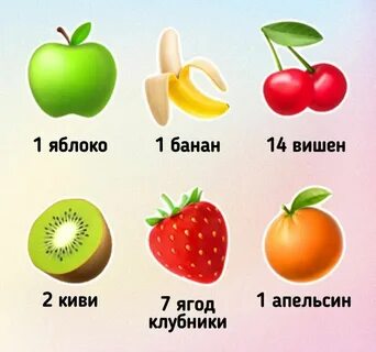 Сколько ягод надо съедать в день