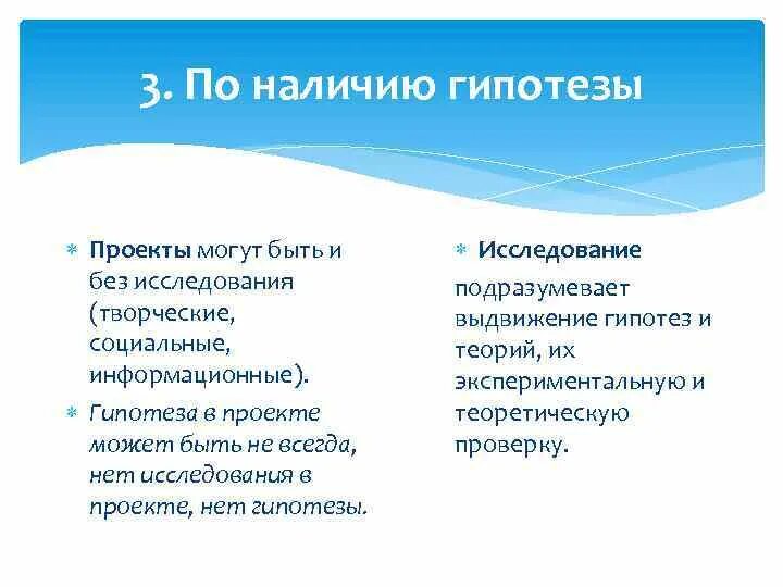 Проектная гипотеза. Гипотеза в проекте примеры. Гипотеза в школьном проекте. Гипотеза по проекту примеры. Гипотеза проекта образец.