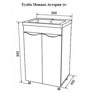 Как выбрать раковину под тумбу