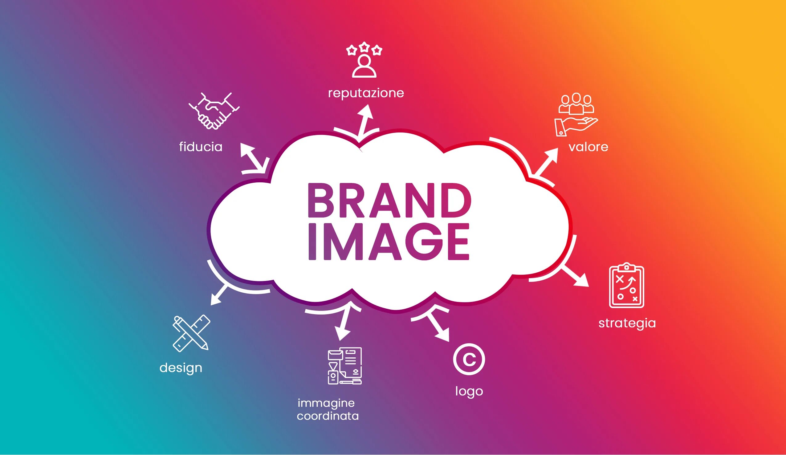 Branding image. Branding image