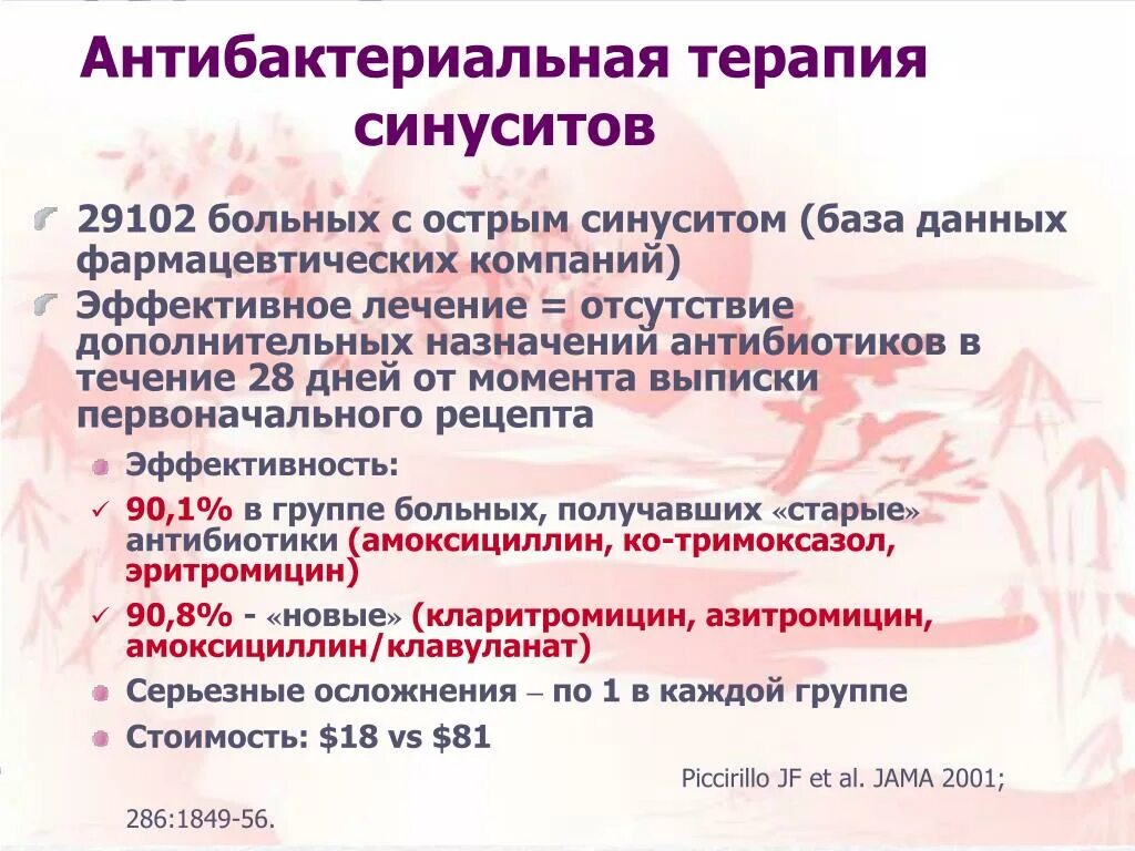 Антибиотики эффективны при лечении. Синусит антибактериальная терапия. Антибиотики при остром синусите. Гайморит антибактериальная терапия. Антибактериальная терапия при синусите.