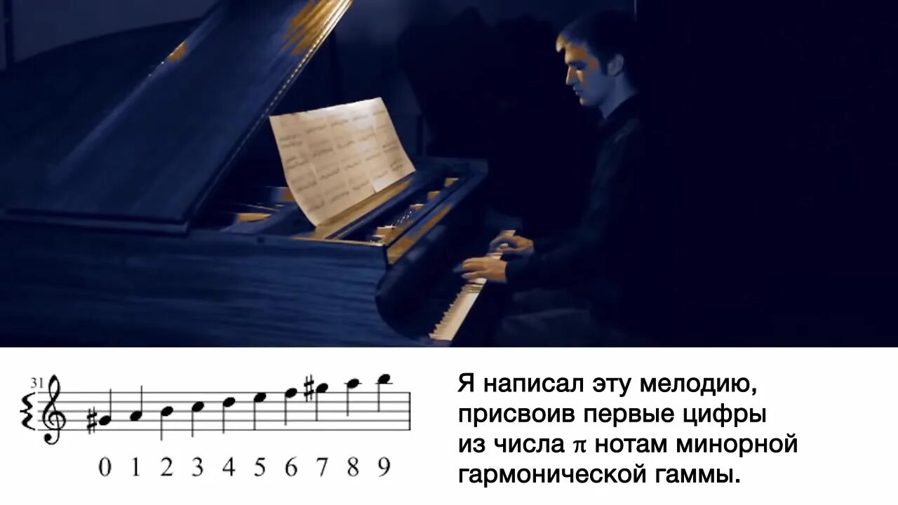 ноты число пи. музыка пи. интересные факты о числе пи. ноты число пи. музыка числа пи.