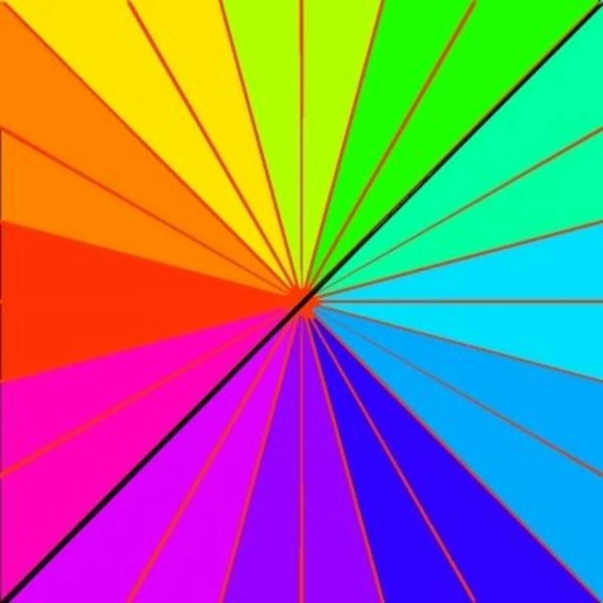 Диаграмма цвета. Цветовой круг иттена. Colour but incorrect. Комплементарные цвета. Качество воздуха aqi.