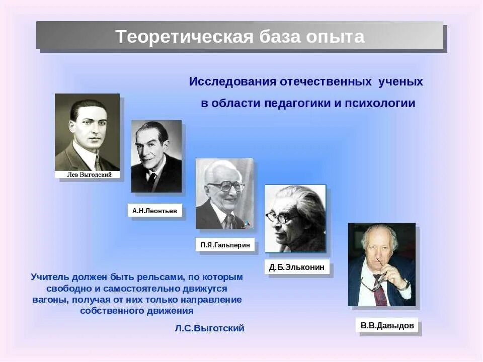 Исследовательская интеллектуальная деятельность. Известные психологи. Современные ученые. Ученые психологии. Знаменитые педагоги.