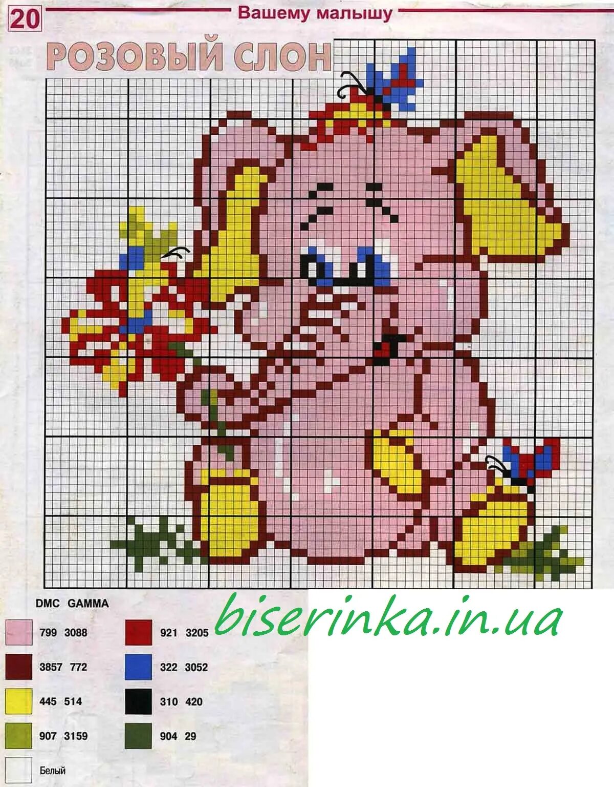 вышивка крестом для детей. детские вышивки. схемы вышивки крестом детские. вышивание крестиком для детей. схемы для вышивания.