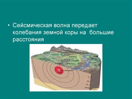 Сейсмические волны презентация