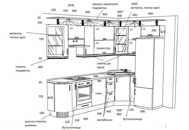 Чертеж кухни. Чертежи кухонной мебели. Схема для проектирования кухни. Правила проектирования кухни. Сколько частей в кухне