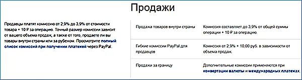 PAYPAL берет. Комиссия PAYPAL для продавцов. Сколько комиссия у пайпал. Комиссия пайпал товары и услуги.