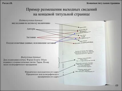 Как иллюстрируют роль и назначение писателя