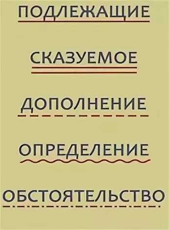 Например как подчеркивается