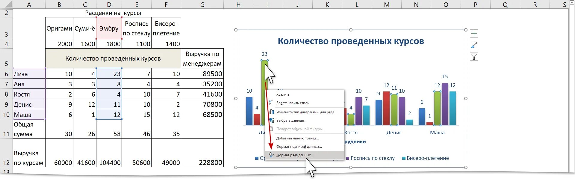 Как изменить ряд в диаграмме. Как изменить ряд в диаграмме