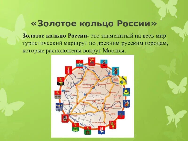 Проект город золотого кольца. Золотое кольцо с картой!. Города золотого кольца. Гран при золотого кольца. Туристический сувенир 2023.