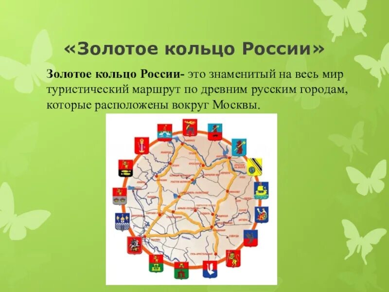 Золотое кольцо 30. Золотое кольцо России. Города золотого кольца. Города золотого кольца России Центральная Россия. Золотое кольцо России презентация.