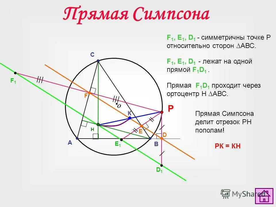 ортоцентр и описанная окружность. ортоцентр и вписанная окружность. ортоцентр и вписанная окружность. ортоцентр и описанная окружность. прямая эйлера треугольника.