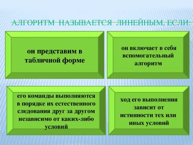 Алгоритм называется линейным если он. Алгоритм называется линейным если он представим в табличной форме. алгоритм выполняются в порядке их естественного следования. алгоритм называетс яоинейным если.