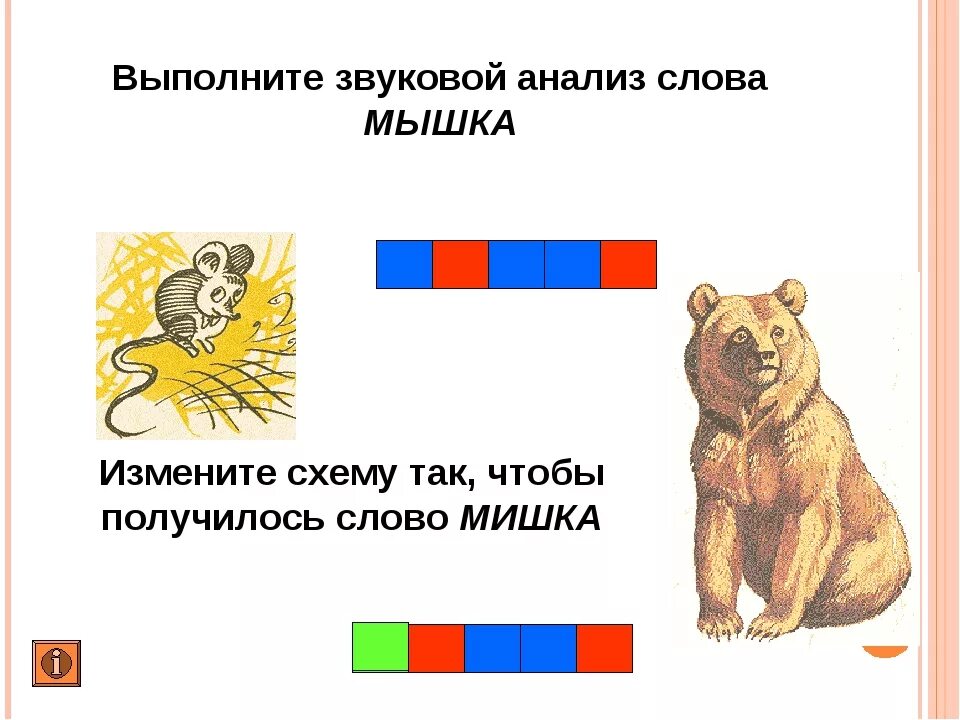 Звуковая схема слова люк. Звуковая схема. Схема звукового анализа. Схема звукового анализа слова для дошкольников. Звуковой анализ слова схема.