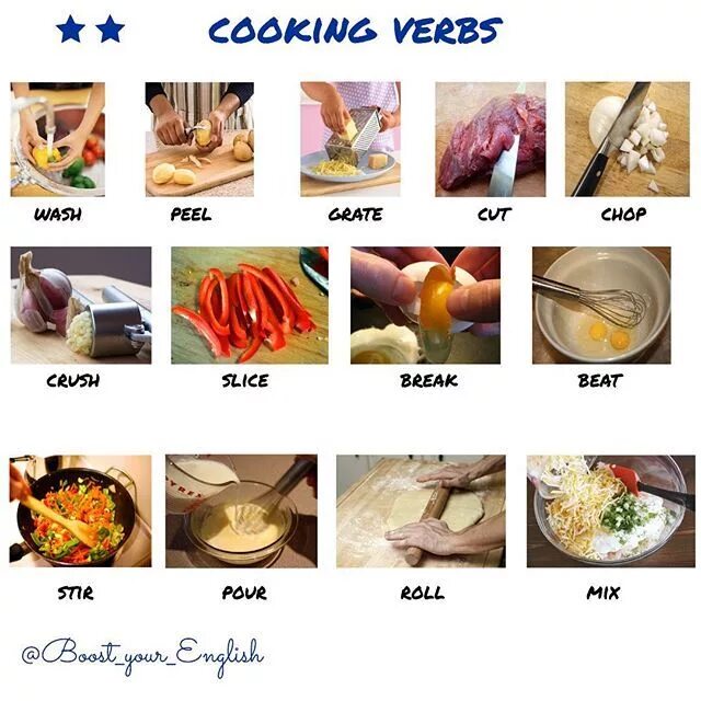 Cooking in english. Глаголы приготовления пищи. Приготовление еды на английском. Готовка на английском языке. Слова связанные с готовкой на английском.