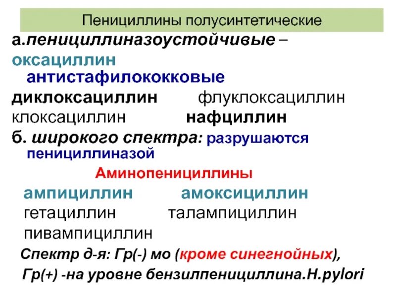 Полусинтетические пенициллины антистафилококковый пенициллин. Полусинтетические пенициллины. Классификация. Механизм действия. Полусинтетические пенициллиназоустойчивые пенициллины. Классификация полусинтетических пенициллинов. Пенициллины широкого спектра действия