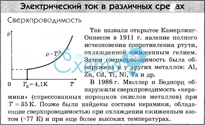 Ток в различных средах тест. Электрический ток в различных средах таблица плазма. Носители тока в различных средах таблица. Электрический ток в различных средах формулы. Электрический ток в различных средах таблица.