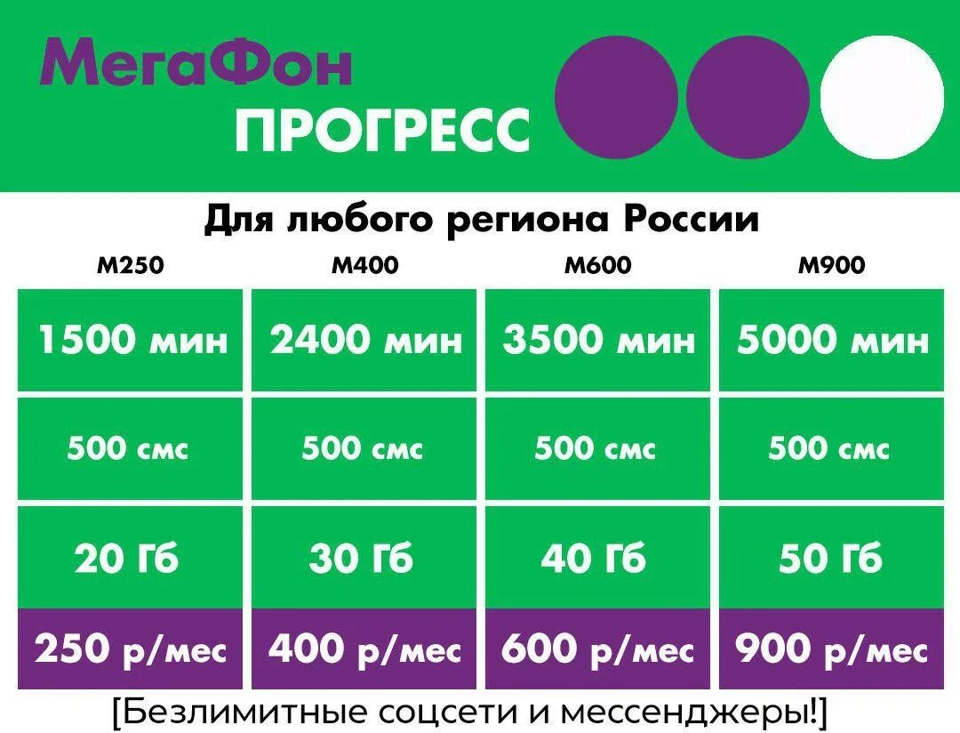 Подробное описание 20